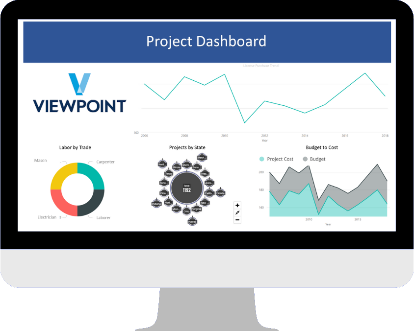 Viewpoint_dashboard
