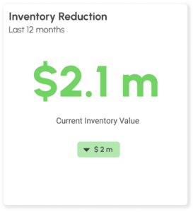 inventory reduction metrics 
