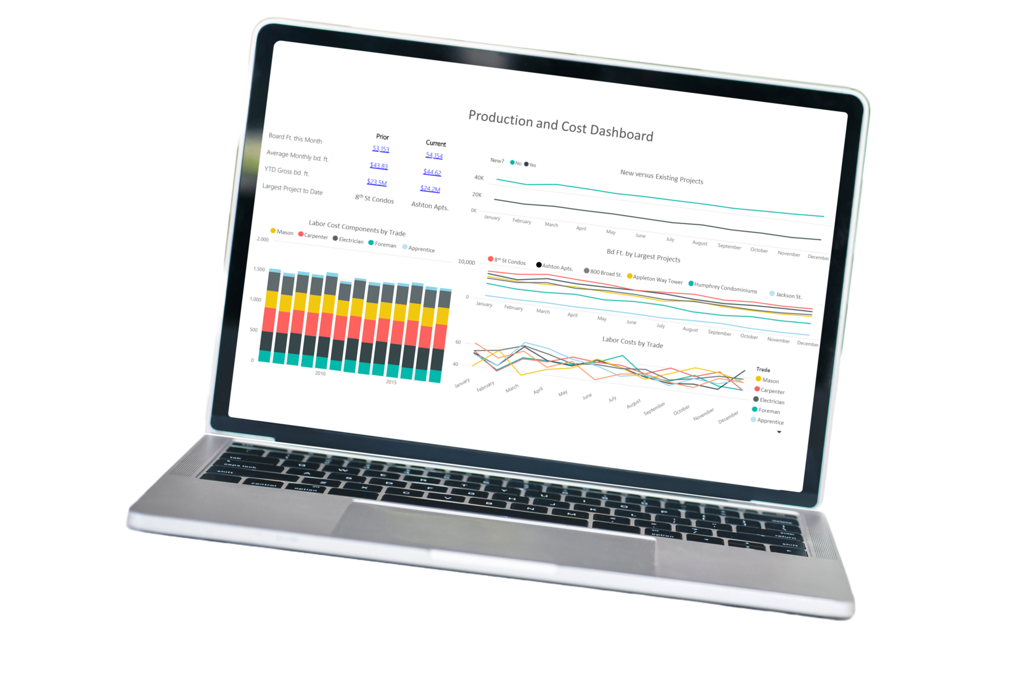 nobious-ai-cost-estimator-nobious